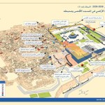 البناء ومصادرة الأراضي في المسجد الأقصى ومحيطه (عين تقرير عين على الأقصى 2008-2009م)