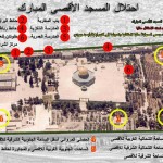 توضيح للأجزاء المحتلة من المسجد الأقصى، وتلك التي يخطط الاحتلال لاحتلالها